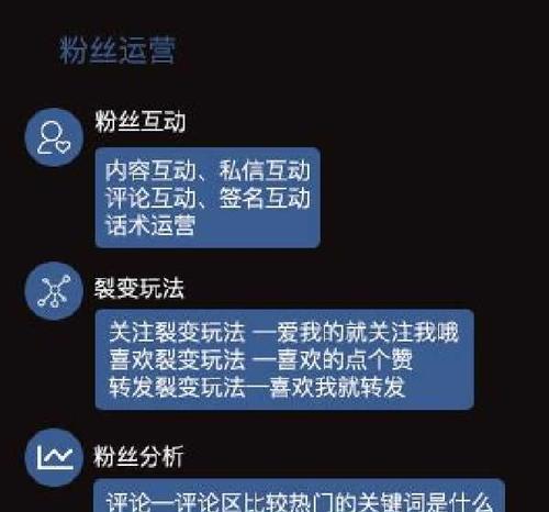 怎样确定抖音号已废？出现哪些迹象表明账号可能被废弃？